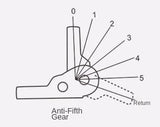 2pcs Ratchet Sofa Hinge Folding Connecting Furniture Lift Support Hinge Adjustable 3/5 Level 45/90/180 Degree 15mm Dia. Tube