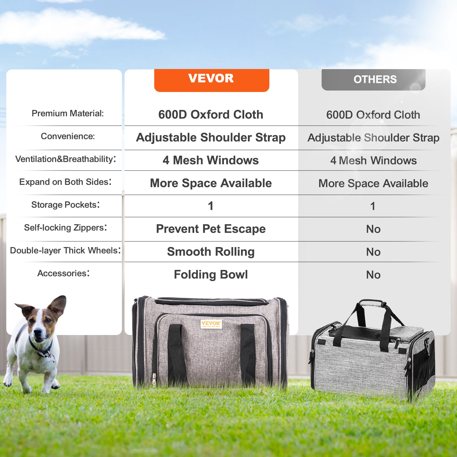 VEVOR Cat Carrier with Wheels, Airline Approved Rolling Pet Carrier with Telescopic Handle and Shoulder Strap, Dog Carrier with Wheels for Pets under 25 lbs, with 1 Folding Bowl, Grey