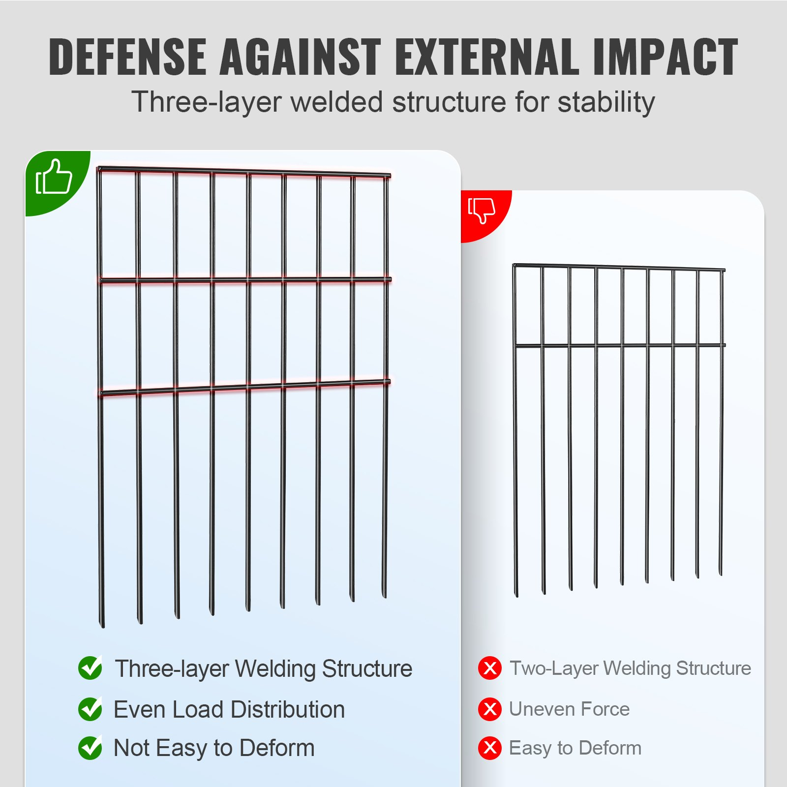 VEVOR Animal Barrier Fence 19 Pack, No Dig Fence 17in(H) x11ft(L), Underground Decorative Garden Fencing with 1.5 Inch Spike Spacing, Metal Dog Fence for The Yard and Outdoor Patio