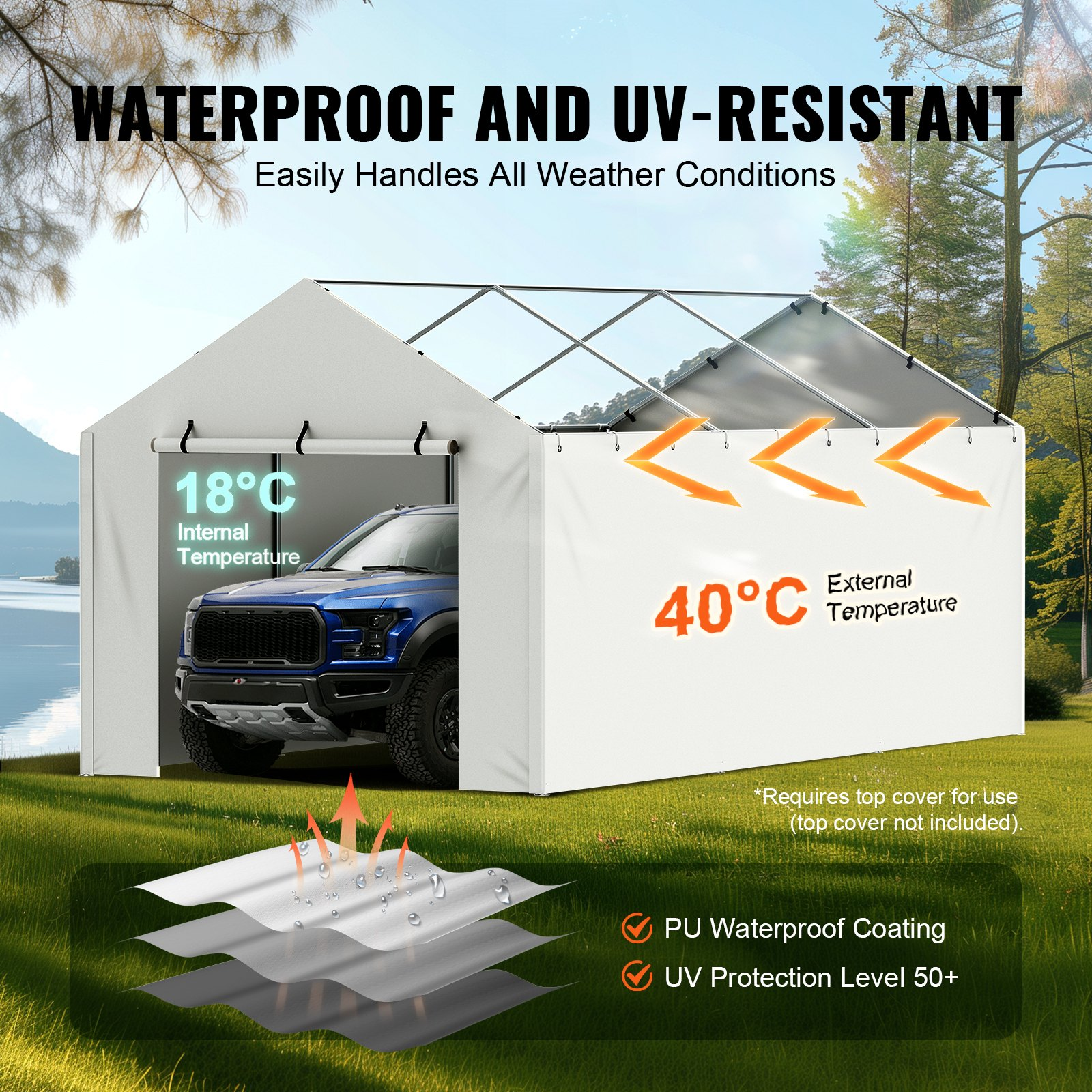 VEVOR Carport Replacement Canopy Cover Side Wall 10 x 20 ft, Garage Tent Shelter Tarp Heavy-Duty Waterproof & UV Protected, Easy Installation with Ball Bungees,White (Top and Frame Not Included)