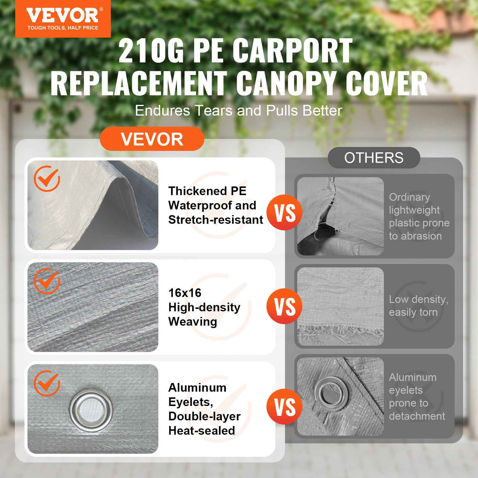 VEVOR Carport Replacement Canopy Cover 12 x 20 ft, Garage Top Tent Shelter Tarp Heavy-Duty Waterproof & UV Protected, Easy Installation with Ball Bungees,Grey (Only Top Cover, Frame Not Include)