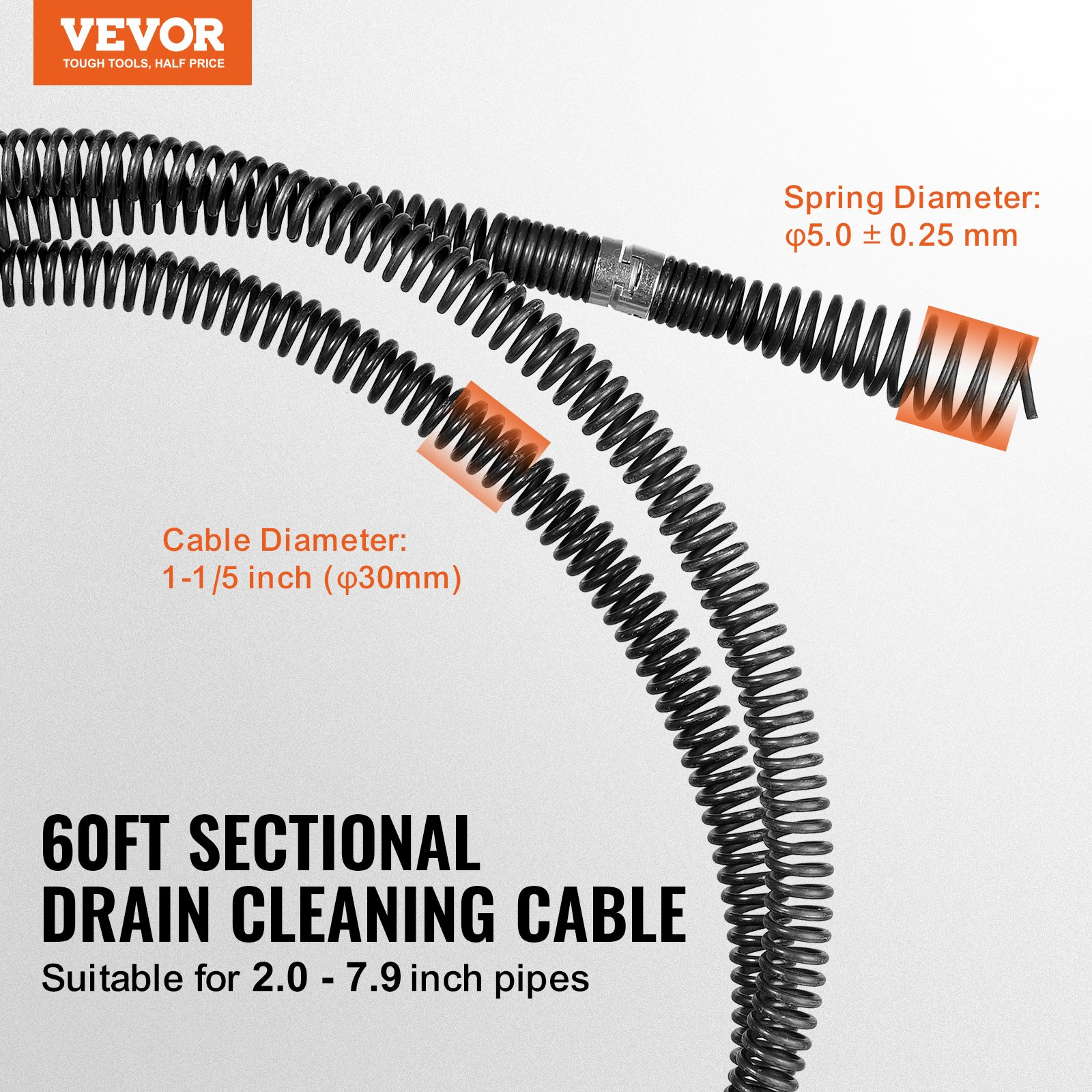 VEVOR Drain Cleaning Cable 60 FT x 1-1/5 Inch, Professional Sectional Drain Cleaner Cable with 6 Cutters for 2.0" to 7.9" Pipes, Hollow Core Sewer Drain Auger Cable for Sink, Floor Drain, Toilet