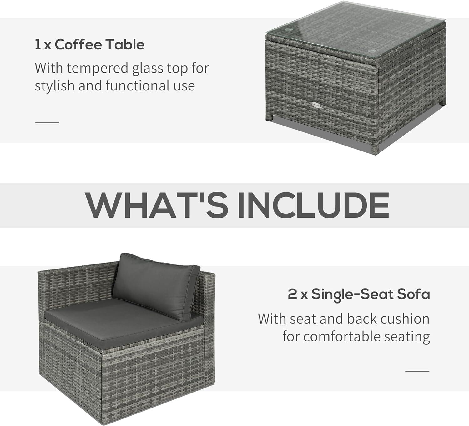 3-Piece Patio Furniture Set - Gray PE Rattan Wicker Sofa and Coffee Table - Furniture4Design