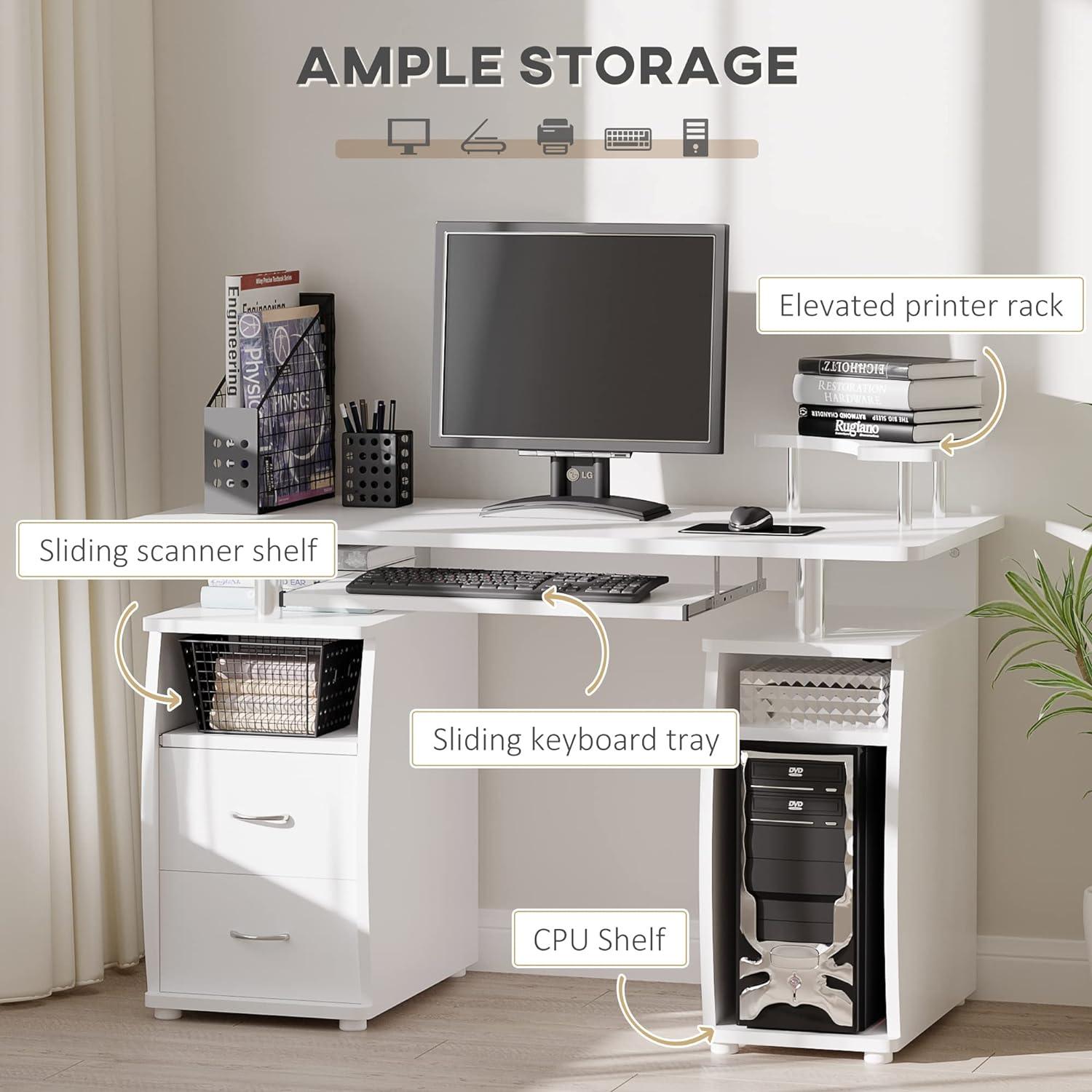 Compact White Home Office Desk with Ample Storage and Cord Management - Furniture4Design