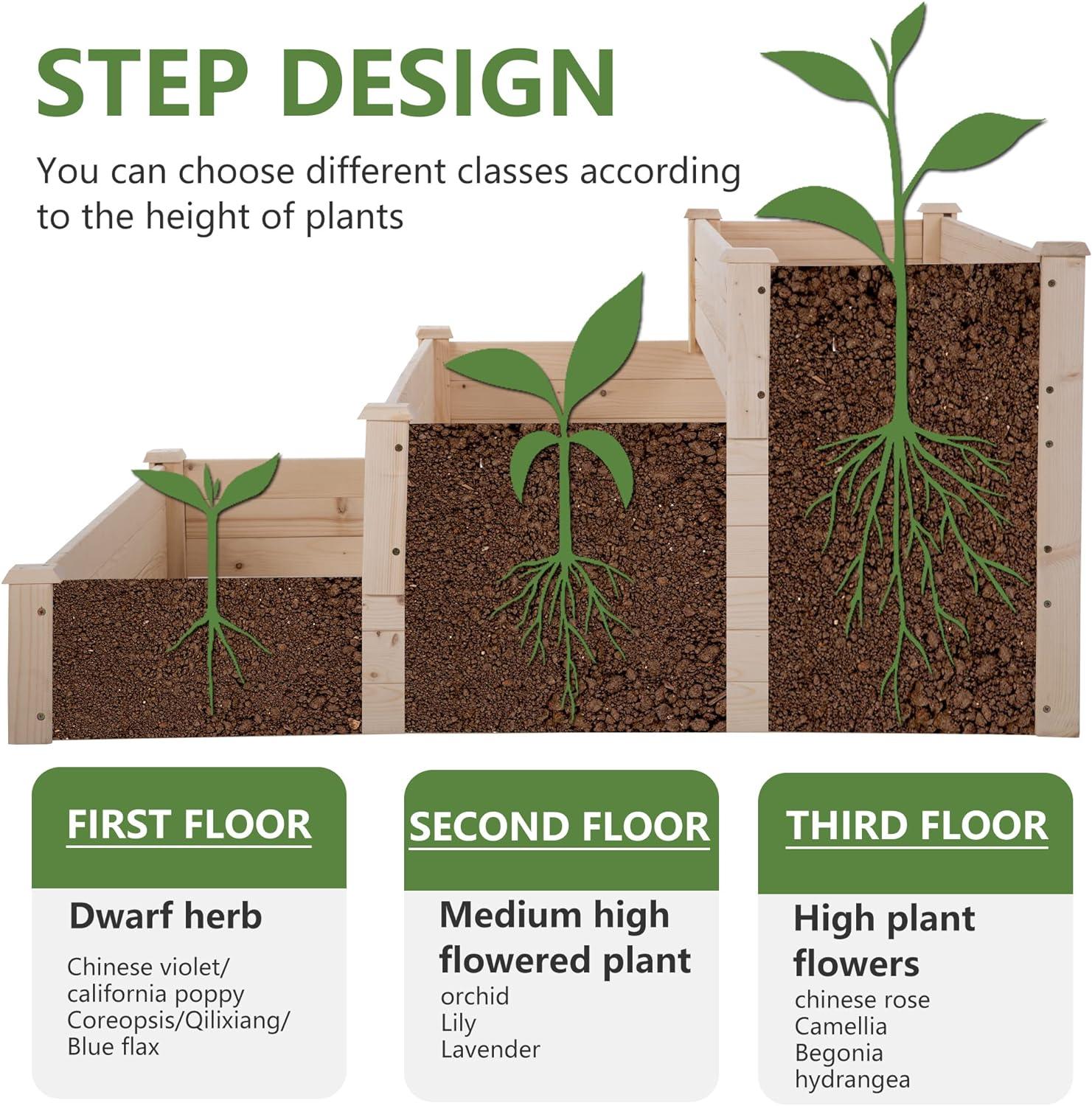 Elevated 3-Tier Wooden Garden Planter Box for Vegetables and Herbs - Furniture4Design