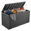 FDW 100 Gallons Deck Box Multifunctional Storage Box Waterproof Outdoor Storage - Furniture4Design