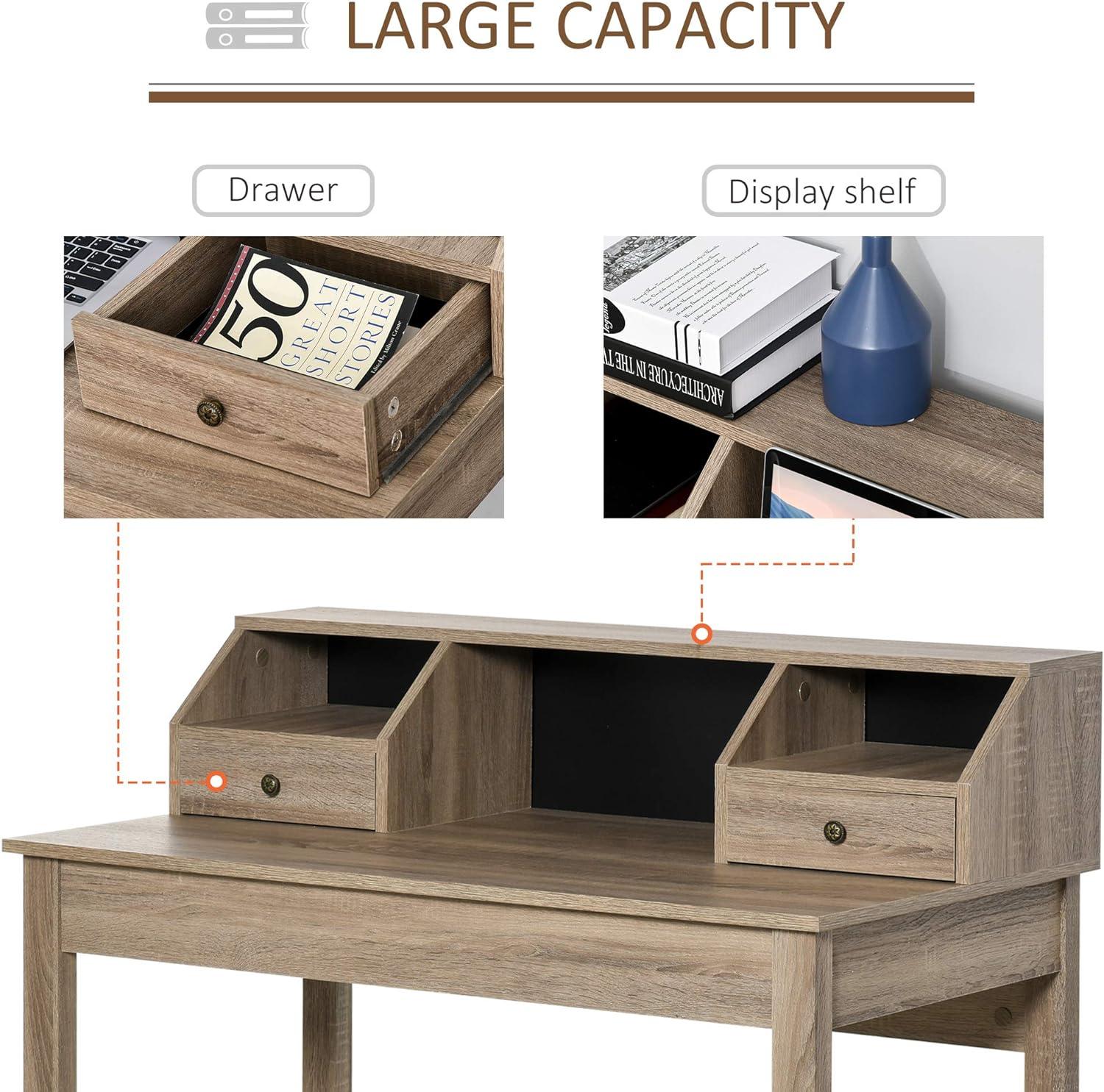 Home Office Computer Desk with Storage Drawers and Shelves - Furniture4Design